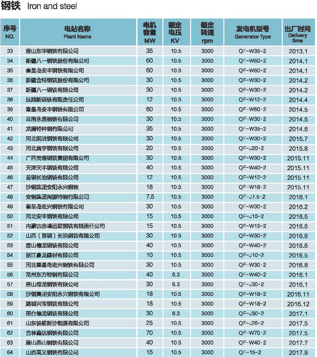 k8凯发登录 --天生赢家·一触即发