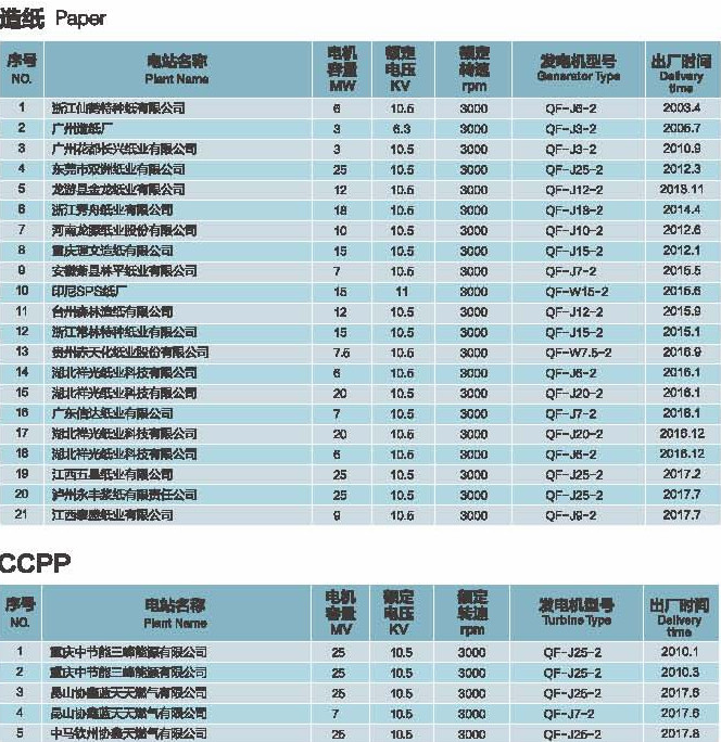 k8凯发登录 --天生赢家·一触即发