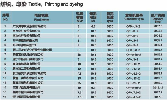 k8凯发登录 --天生赢家·一触即发