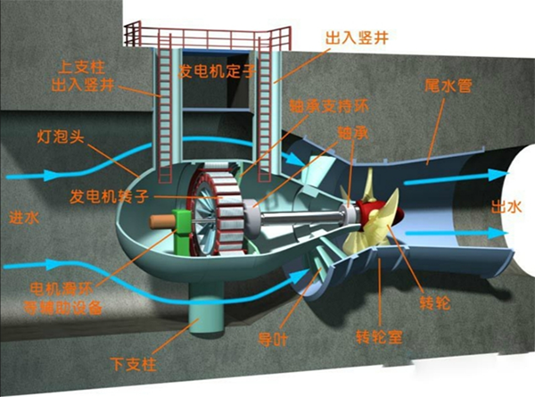 k8凯发登录 --天生赢家·一触即发